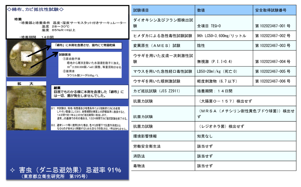 エビデンス