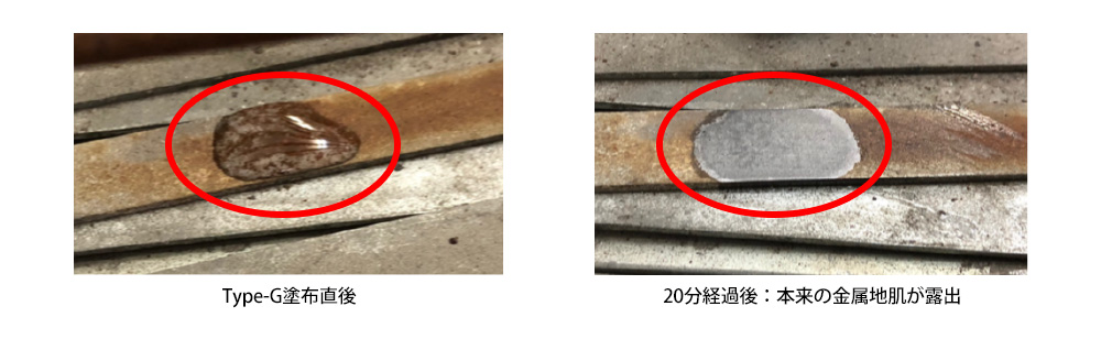 製品特性１